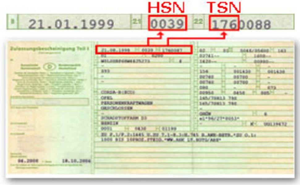 Abkuerzungen HSN TSN KBA Wofür stehen folgende Abkürzungen: HSN | TSN | KBA?