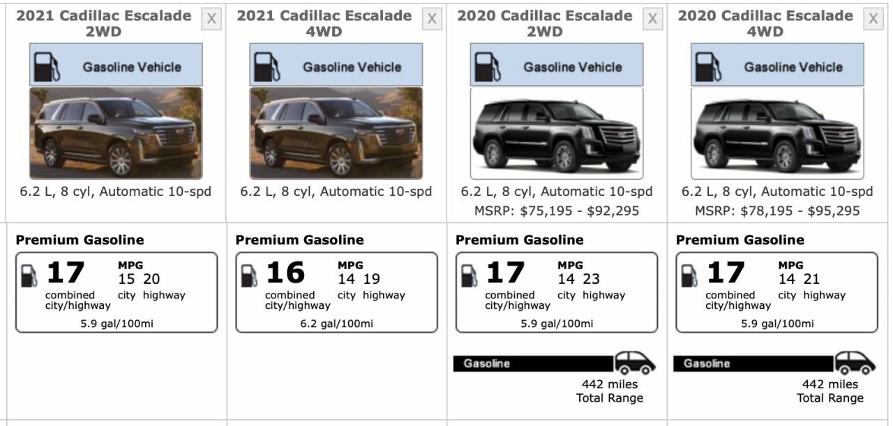 Meilen per Gallone vs. Liter auf 100 Km Co. Gallone vs. Liter: Kraftstoffverbrauch einfach umrechnen