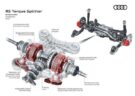 Der RS Torque Splitter Audi RS3 8Y 400 PS 17 135x96