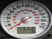 Meilen Stunde mph Kilometer Stunde Rechner Gallone vs. Liter: Kraftstoffverbrauch einfach umrechnen
