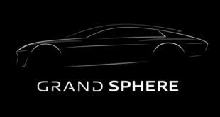 2021 22 Audi Concept Cars 2 310x165 Skysphere & Co: Audi Concept Cars Sphären mit Hightech