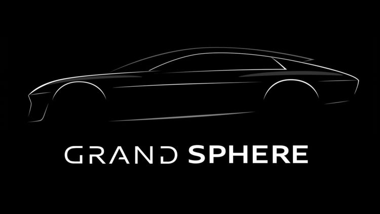 2021 22 Audi Concept Cars 2 Skysphere & Co: Audi Concept Cars   Sphären mit Hightech