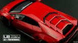 Hobby Design Lamborghini Huracan Massstab Scale Aoshima 14 155x87