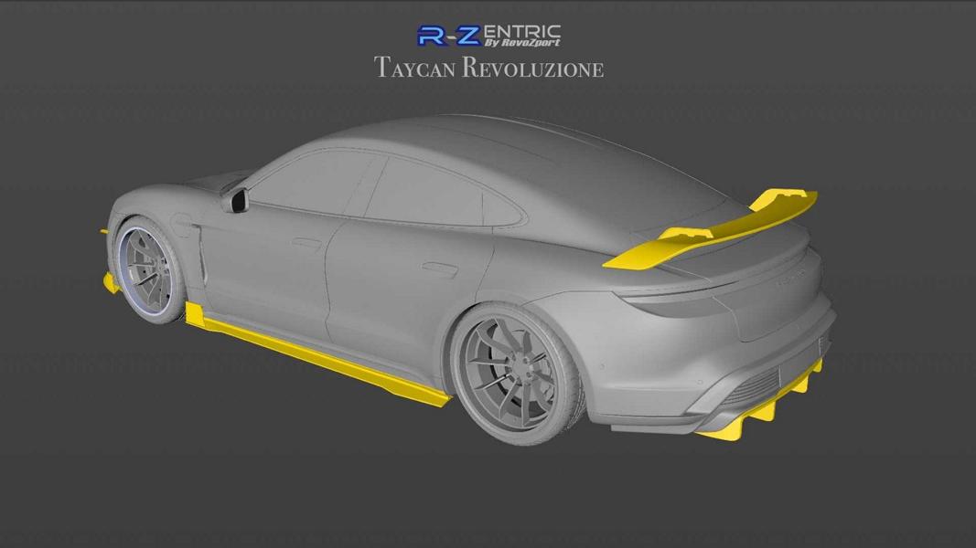 RevoZport zeigt zwei Bodykits für den Porsche Taycan!
