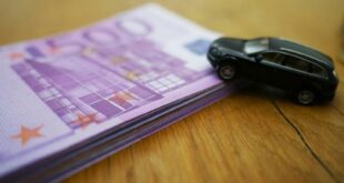 Costi di credito alternativi Fido di conto 2 310x165 Assicurazione autoveicoli: la scadenza è di nuovo il 30 novembre!