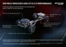 843 PS - la Mercedes-AMG GT 63 SE PERFORMANCE !