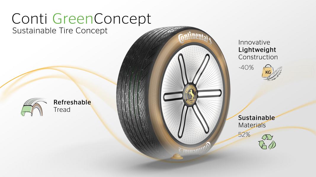 IAA 2021: Continental Reifenkonzept Conti GreenConcept!