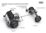 2022 Audi R8 V10 Performance RWD 22 155x110