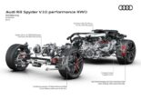 2022 Audi R8 V10 Performance RWD 24 155x110