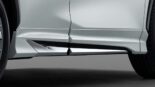 2022er Lexus NX Tuning TRD 13 155x87 2022er Lexus NX bekommt Zubehör von TRD verpasst!
