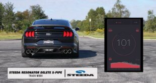2021 Ford Mustang Mach 1 con kit di eliminazione ESD 310x165 Video: Dodge Viper GTS Coupe ottiene prestazioni migliorate!