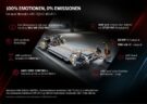Mercedes-AMG EQS 53 4MATIC+ met batterij-elektrische aandrijving!