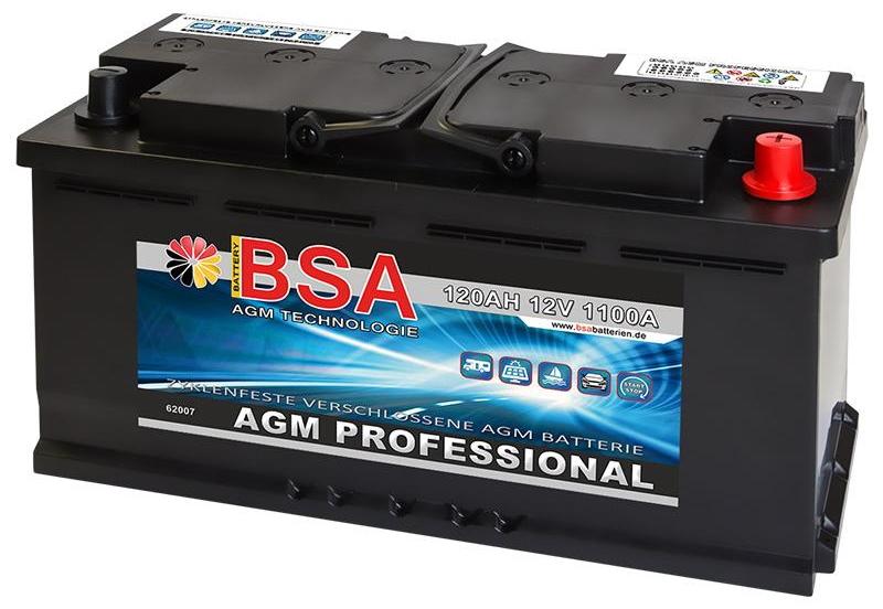 AGM Autobatterie Tipp: Das ist die richtige Batterie für den Wohnwagen!