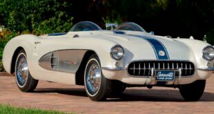 1957 Corvette Super Sport Concept Header 310x165 1957 Corvette Super Sport Concept is looking for a new owner!