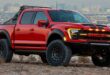 525 PS Ford F 150 Raptor Shelby Tuning 2021 2022 23 110x75 525 PS im Ford F 150 Raptor mit Shelby Tuning!