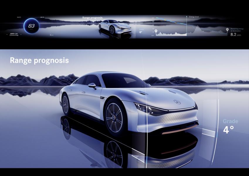 Mercedes Vision EQXX 2022 Tuning 11 Mercedes Vision EQXX soll 1.000 km Reichweite haben!