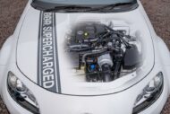 Rotrex BBR GTi Kompressor Kit Mazda MX 5 Miata 2021 4 190x127 BBR GTi Kompressor Kit für den Mazda MX 5!