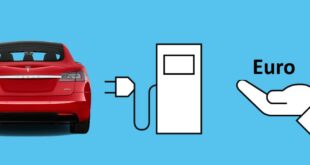 THG Quote Elektromobilitaet co2 Treibhausgasminderungsquote 310x165 Emissionszertifikate – verdiene Geld mit Deinem E Auto!