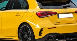 Sporty design with rear flics! What is that, actually