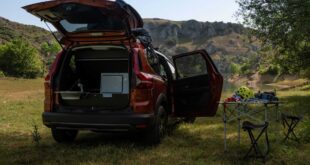 Dacia Jogger Camper By Camperiz 310x165