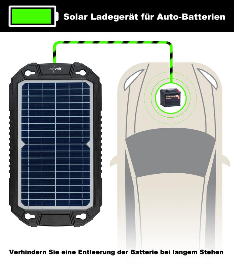 Revolt Solar Ladegeraet Auto Batterien 1