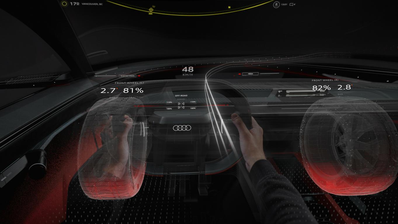 Audi Activesphere Concept 2024 Messa a punto 66