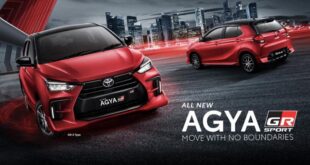 Toyota Agya GR Sport Tuning 2 310x165