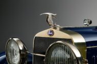 Škoda Hispano-Suiza : la renaissance d'un bijou !