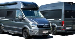 GIOTTILINE 60FT (2024) – transit camper with an innovative bathroom concept!