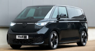 Sport urbani: molle sportive H&R per VW Tiguan 5N Facelift