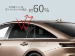 Udoskonalenie Modellisty - nowy pakiet tuningowy dla Toyoty Crown!